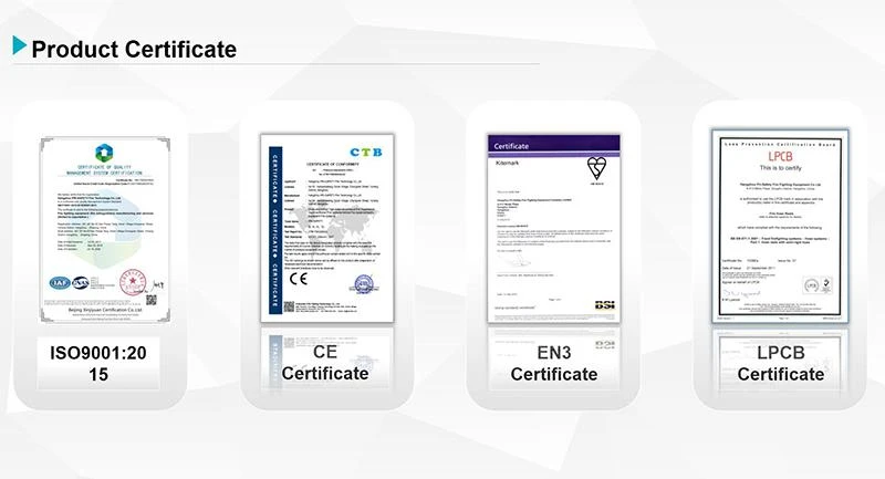 Certifikacija 800
